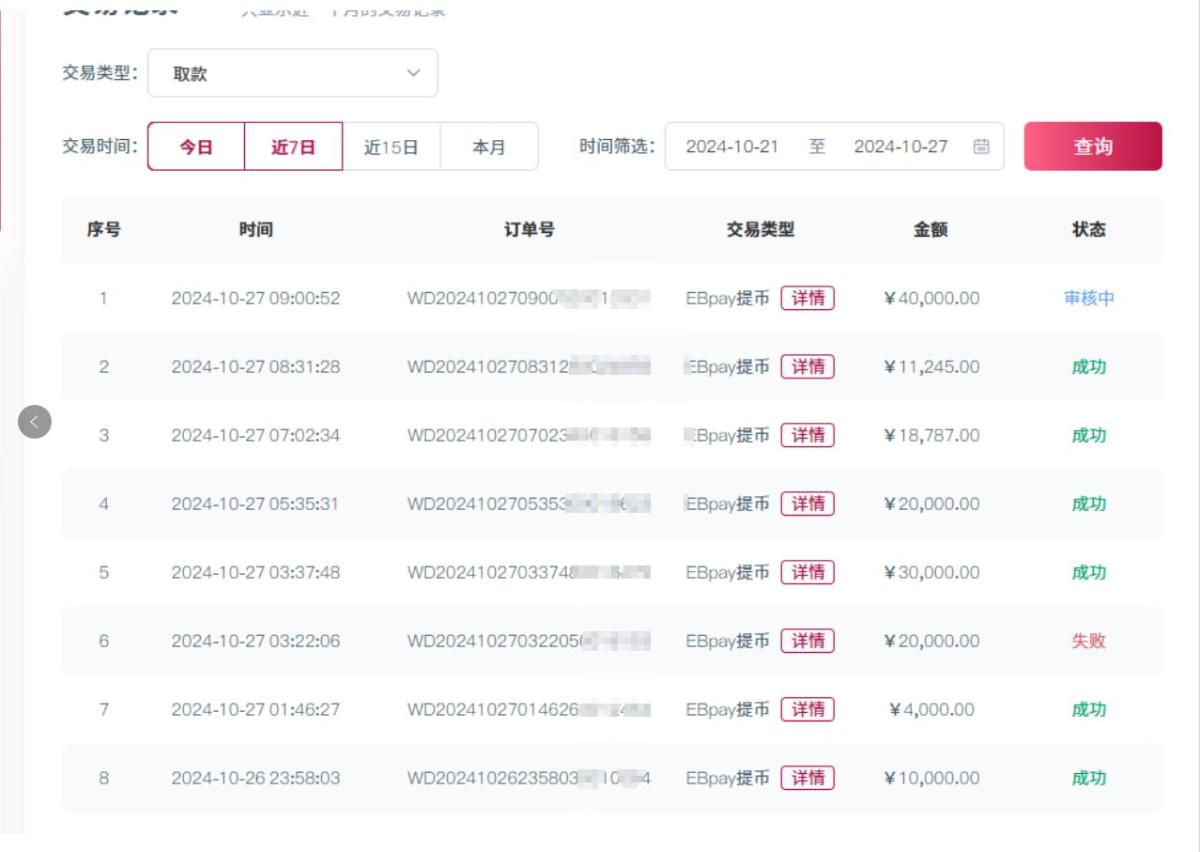 凤凰体育黑平台,5串一 二十多倍的串子 也是协议球?